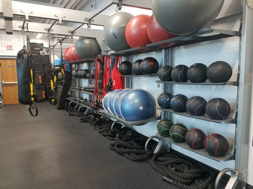 Functional Equipment
